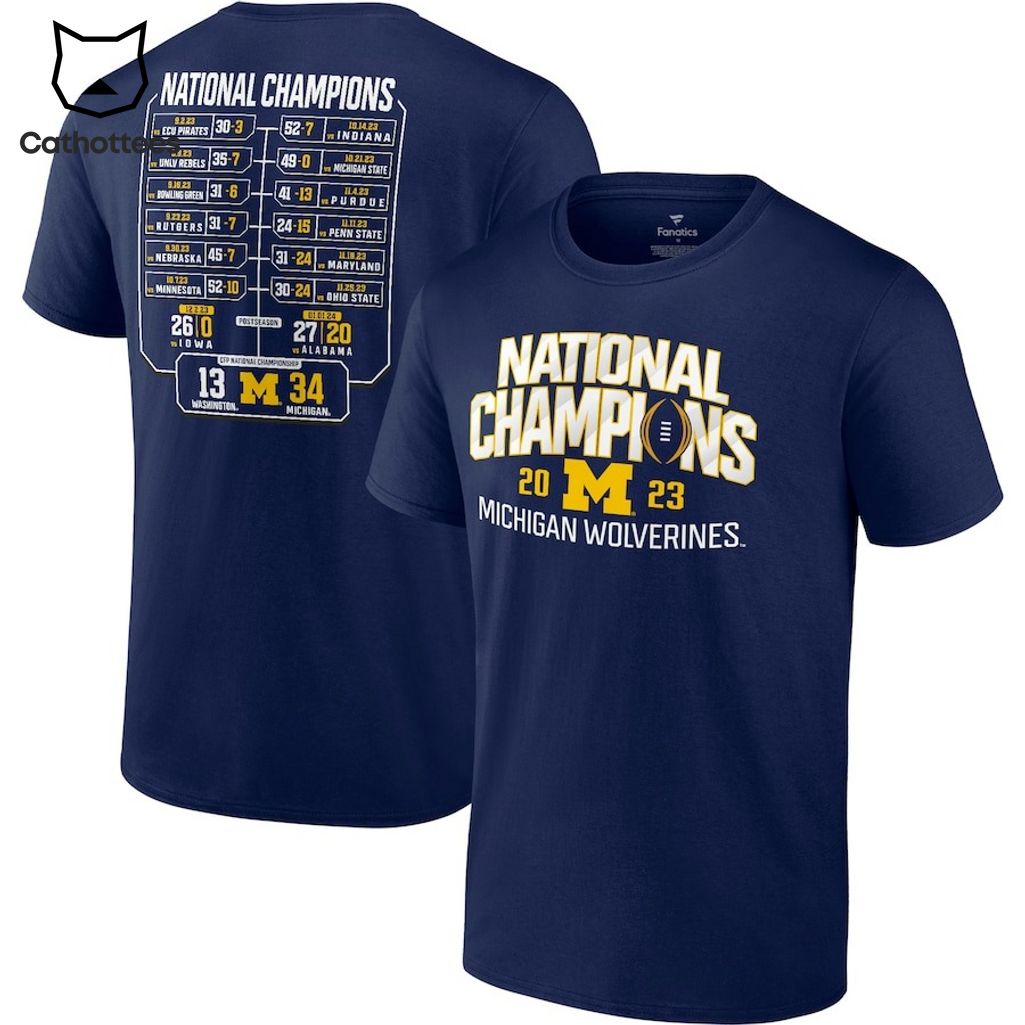 National Champions 2023 Michigan Wolverines Football Cup Blue Design 3D T-Shirt